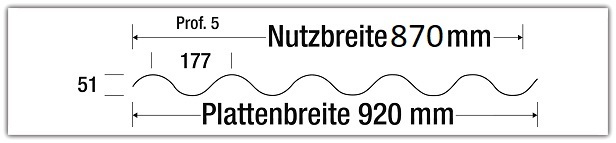 Abmessungen Profil 177/51