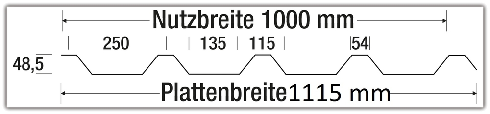 Abmessungen Plattenbreite / Nutzbreite