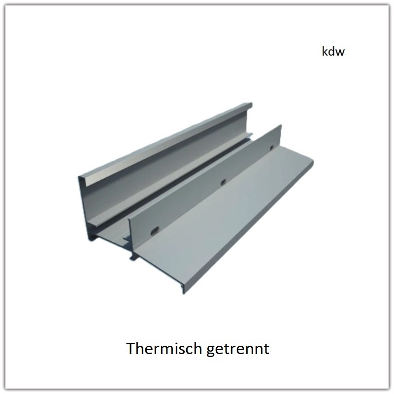 Abb. ähnlich