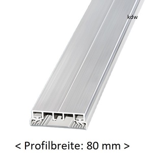 Deckprofil 80 mm Glas und Stegplatten