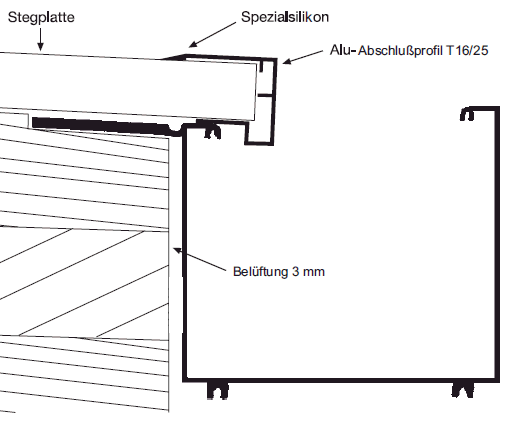 Alu-Regenrinne à 6,10m Länge, silber pressblank, 90mm Breite