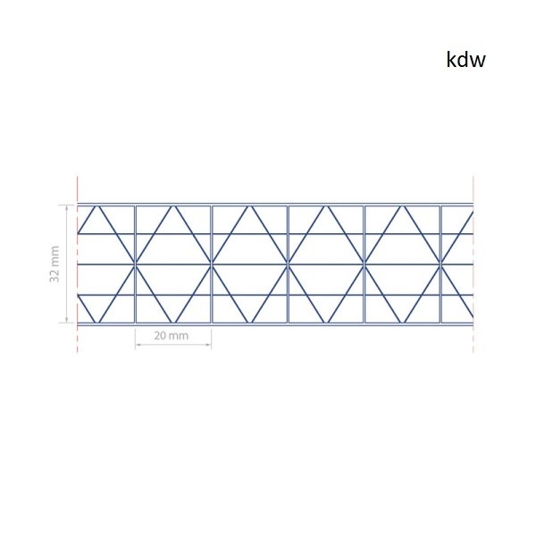 Skizze Polycarbonat Stegplatte 32 mm